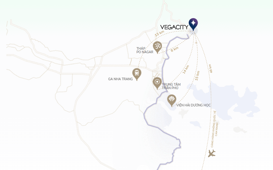Bản đồ liên kết vùng Vega City