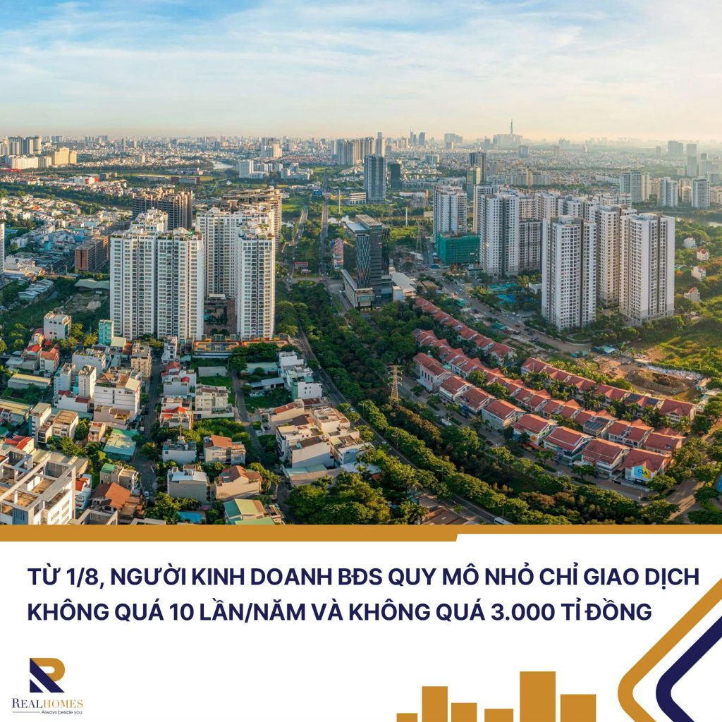 Những điểm mới của luật kinh doanh bất động sản 2023